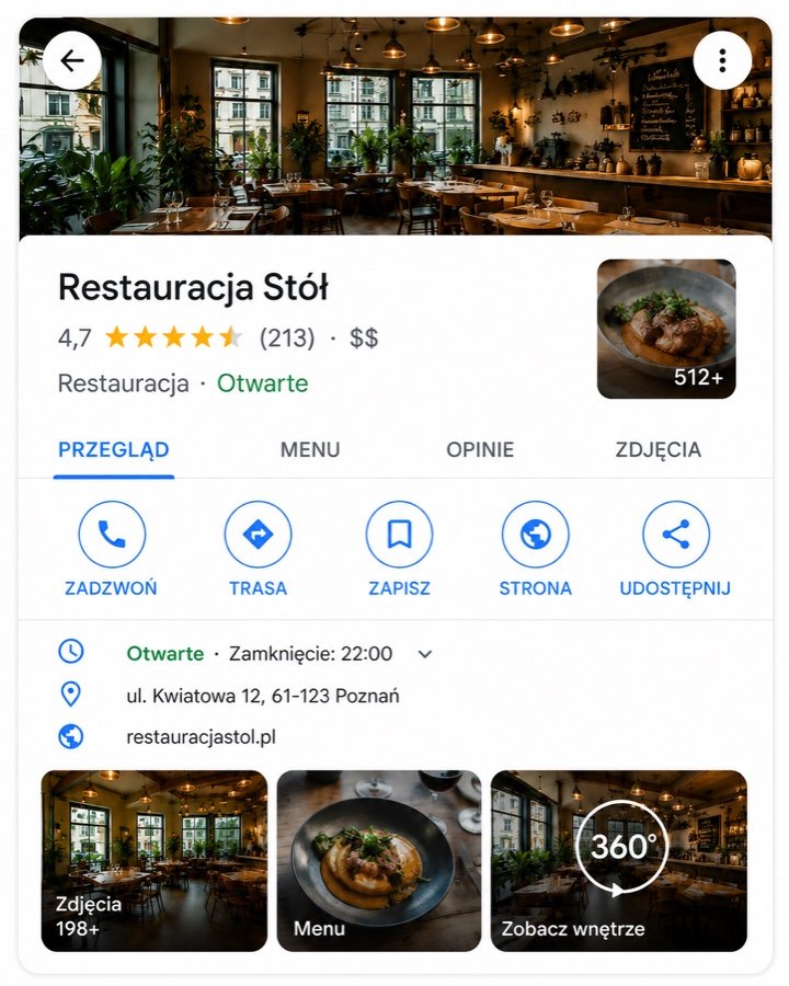 Podgląd wizytówki Google z sekcją zdjęć i spacerem 360°